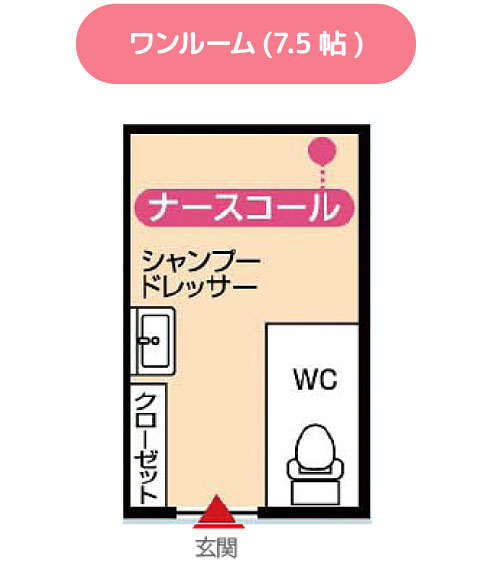 ワンルーム(7.5帖)