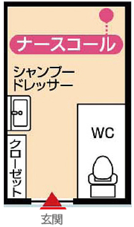 ワンルーム(7.5帖)