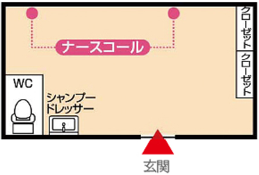 ワンルーム(10帖)