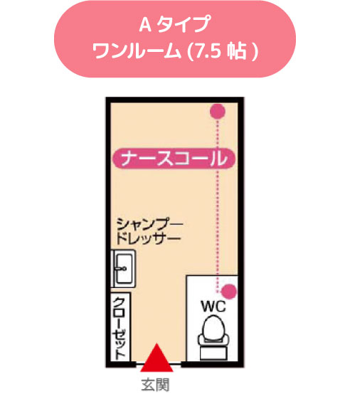 Aタイプ ワンルーム(7.5帖)