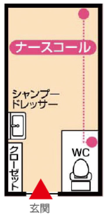 Aタイプ ワンルーム(7.5帖)