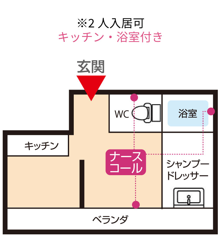 Eタイプワンルーム(14帖)