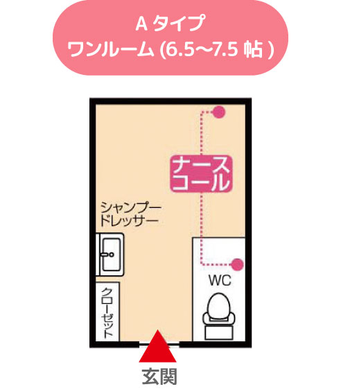 Aワンルーム(6.5~7.5帖)