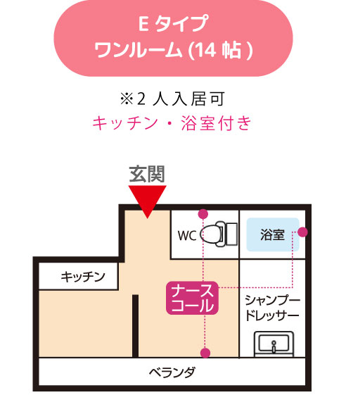 Eタイプワンルーム(14帖)