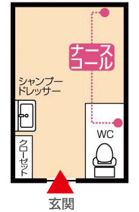 Aワンルーム(6.5~7.5帖)