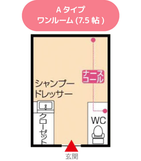 Aタイプワンルーム(7.5帖)