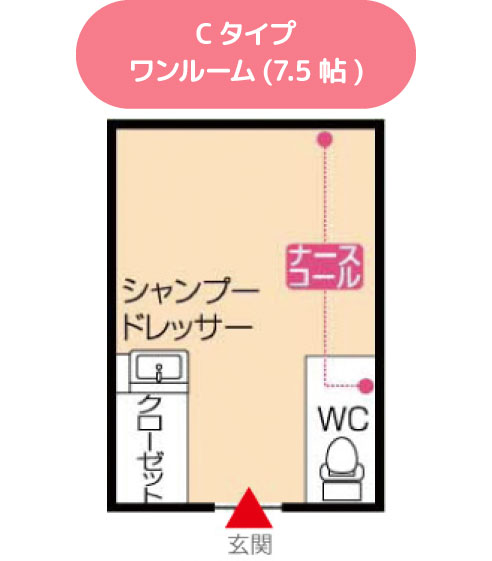 Cタイプワンルーム(7.5帖)