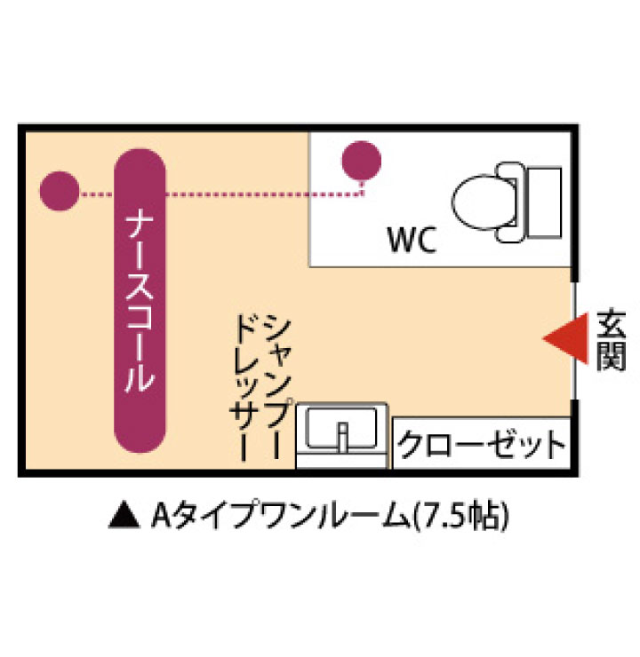 ワンルーム(7.5帖)