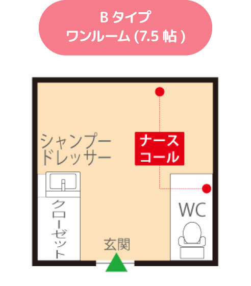 Bタイプワンルーム(7.5帖)