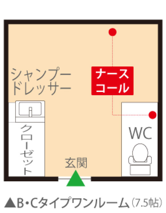 Bタイプワンルーム(7.5帖)
